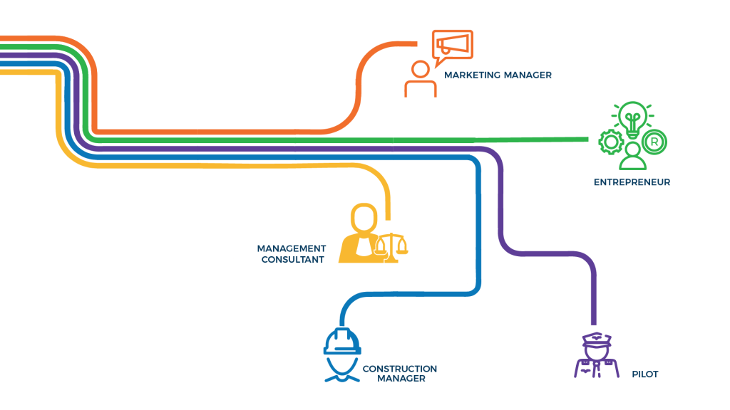 Career pathways illustration